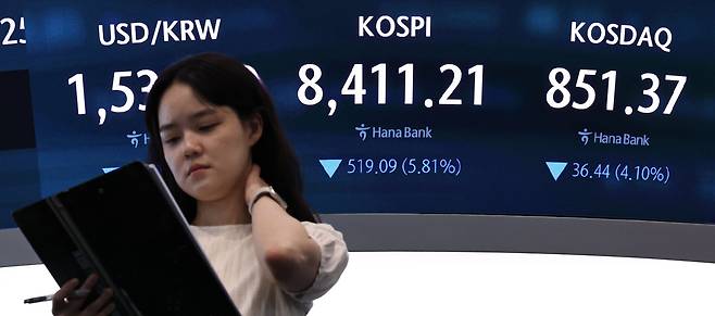 26일 코스피는 전 거래일 대비 5.81%(519.09포인트) 급락한 8411.21에 거래를 마쳤다. 코스닥도 4.10%(36.44포인트) 내린 851.37로 장을 마감했다. 연합뉴스