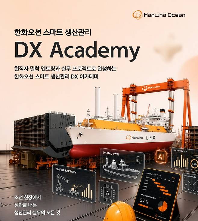 (사진제공=한화)