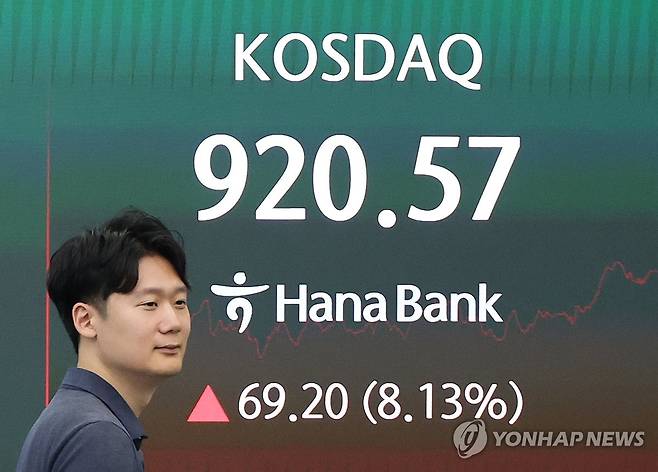 코스닥 8% 급등 마감 (서울=연합뉴스) 임화영 기자 = 29일 서울 중구 하나은행 딜링룸 현황판에 코스닥 종가가 표시돼있다.
이날 코스피는 전장보다 16.56포인트(0.20%) 내린 8,394.65, 코스닥지수는 전장보다 69.20포인트(8.13%) 오른 920.57에 장을 마감했다.
이날 코스닥 상승률은 지난 3월 5일(14.10%) 이후 약 4개월 만에 가장 컸다. 2026.6.29 hwayoung7@yna.co.kr
