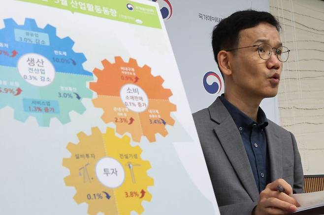 5월 산업생산 소폭 감소, 반도체 생산은 두 자릿수 감소. 연합뉴스