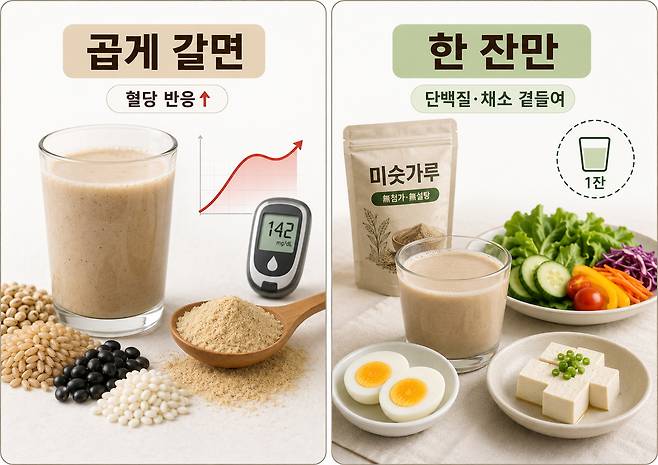 곡물을 곱게 갈아 만든 미숫가루는 섭취량과 원료 배합에 따라 식후 혈당 반응이 달라질 수 있다. 아침 식사로 마실 때는 무가당 제품을 정해진 양만 먹고 달걀·두부·채소 등을 곁들이는 편이 좋다. ChatGPT 생성 이미지