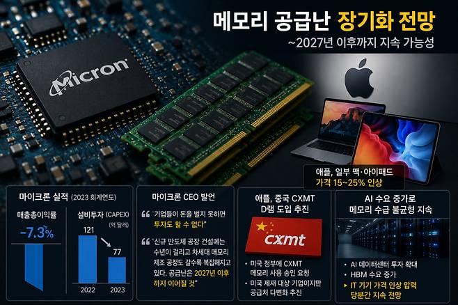 기사 관련 이미지/사진=챗GPT 생성