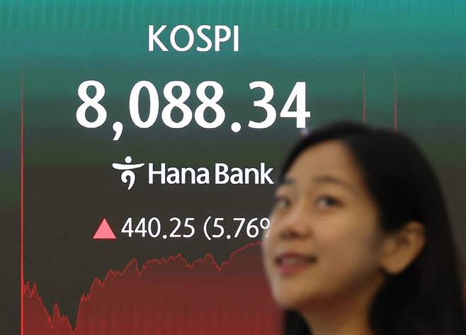 코스피가 8000선을 회복한 3일 서울 중구 하나은행 딜링룸 현황판에 코스피 종가가 표시돼있다. 이날 코스피는 전장보다 440.25포인트(5.76%) 오른 8088.34, 코스닥지수도 전장보다 1.69포인트(0.19%) 상승한 868.41에 장을 마쳤다. (사진=연합뉴스)