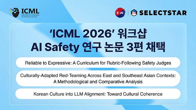 셀렉트스타, AI 안전성 논문 3편 ‘ICML 2026’ 채택…문화 맞춤형 LLM 평가기술 인정