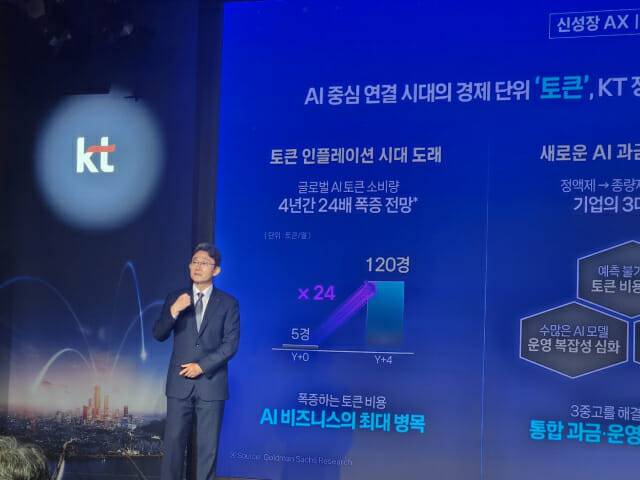 박윤영 KT 대표가 첫번째 신사업으로 토큰팩토리를 꼽았다.