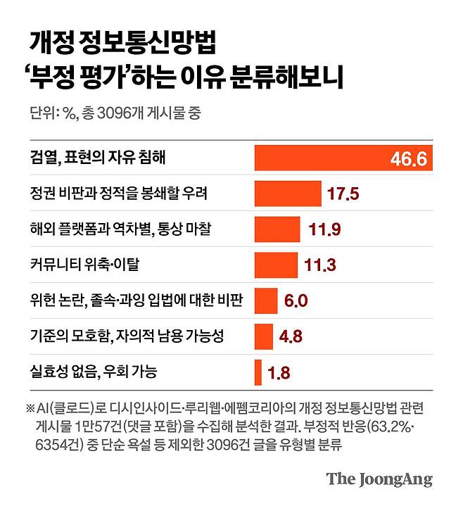 정근영 디자이너
