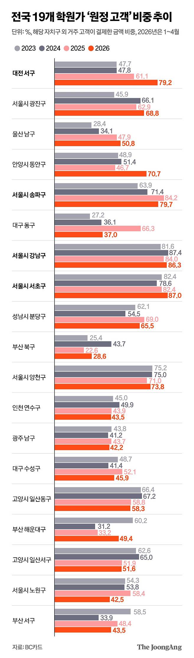 김지윤 기자