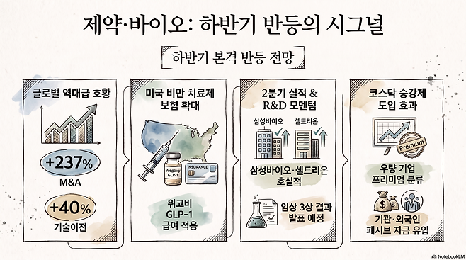 (출처=노트북LM)
