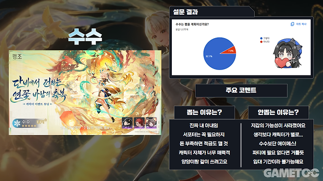 동생은 언니를 이길 수 없었다.. (사진= 서동규 기자)
