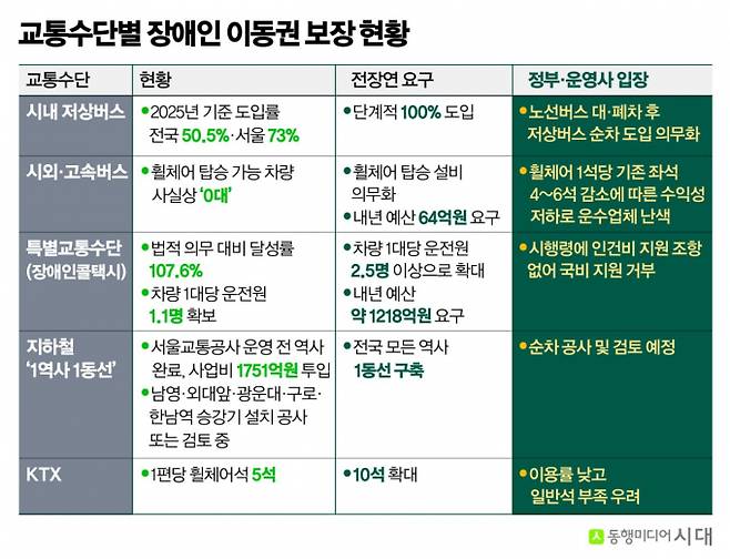 /그래픽=신재민 편집위원