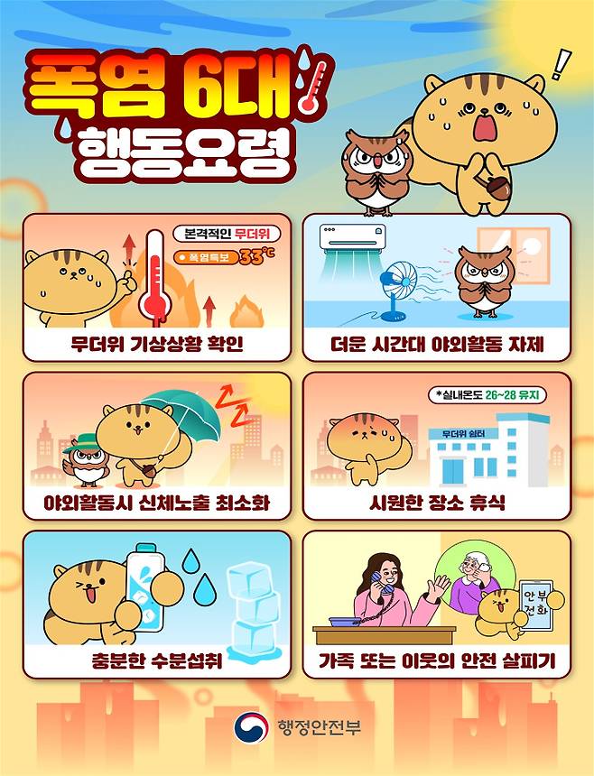 행정안전부 제공