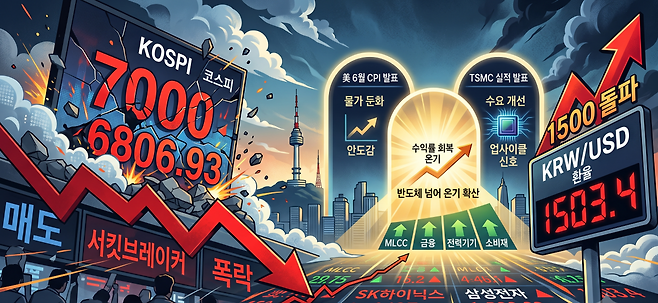 (이미지=제미나이)