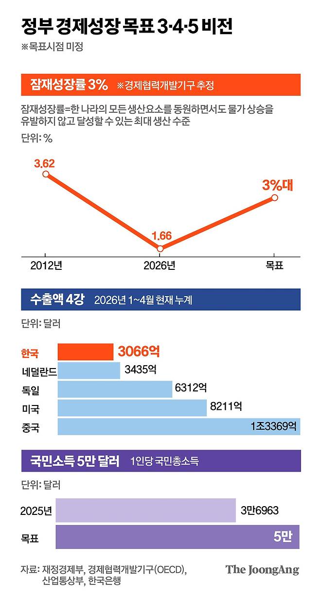 김주원 기자