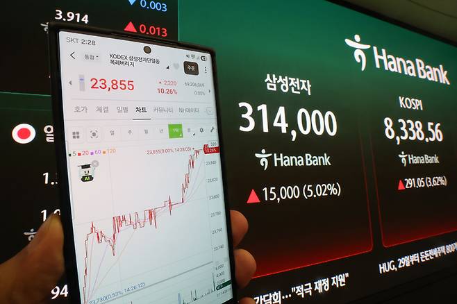 ▲ 삼성전자와 SK하이닉스를 기초자산으로 하는 단일종목 레버리지 ETF(상장지수펀드)가 지난 5월 27일 상장됐다. 연합뉴스