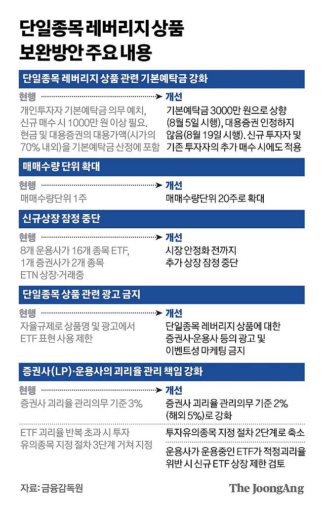 김경진 기자