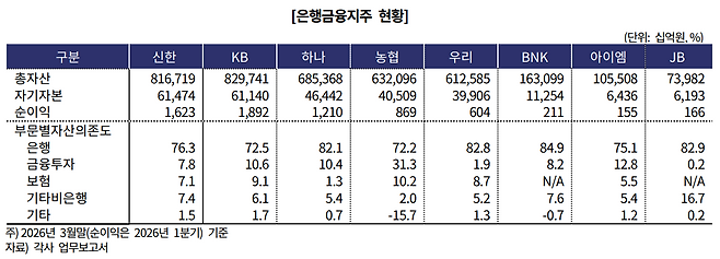 (사진=한국기업평가)