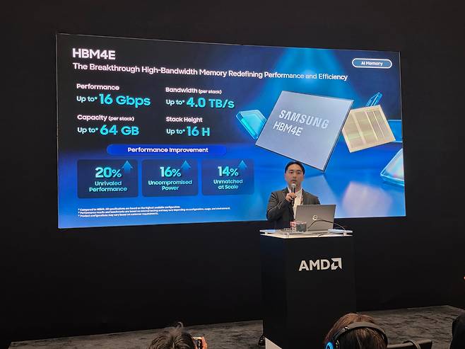 23일(현지시각) 미국 샌프란시스코 모스콘 웨스트에서 열린 AMD 어드밴싱 AI 2026 행사에서 제임스 안 삼성전자 반도체(DS) 부문 수석 엔지니어가 차세대 AMD AI 칩에 탑재될 HBM4E 제품을 설명하고 있다. /황민규 기자