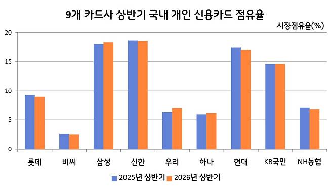 그래픽=챗GPT