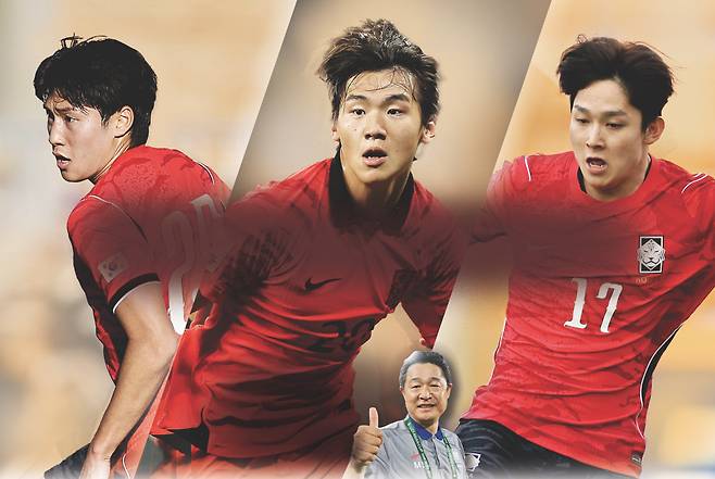 이민성 감독(아래)이 이끄는 2026 아이치·나고야 아시안게임 축구 대표팀에 승선한 배준호·김지수·양민혁(왼쪽부터). 대한축구협회 제공