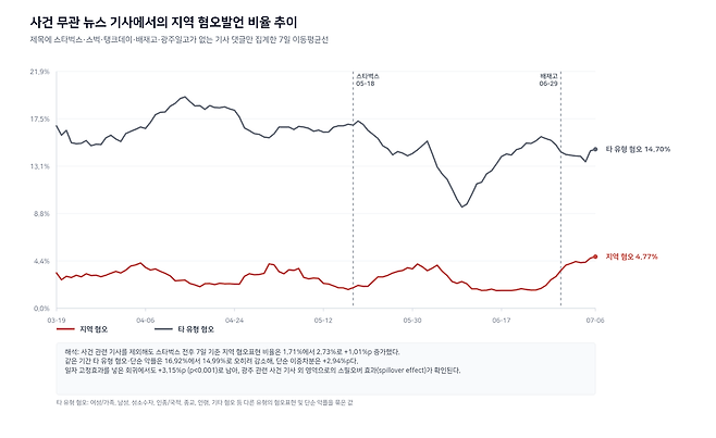 ▲ 클릭하면 확대된 이미지를 보실 수 있습니다.