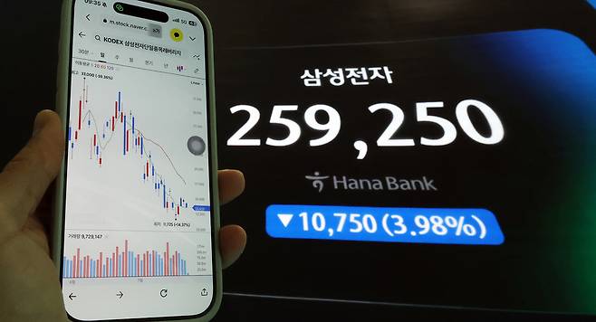 지난 24일 서울 중구 하나은행 딜링룸 현황판에 삼성전자 주가가 표시되고 있다. 뉴스1