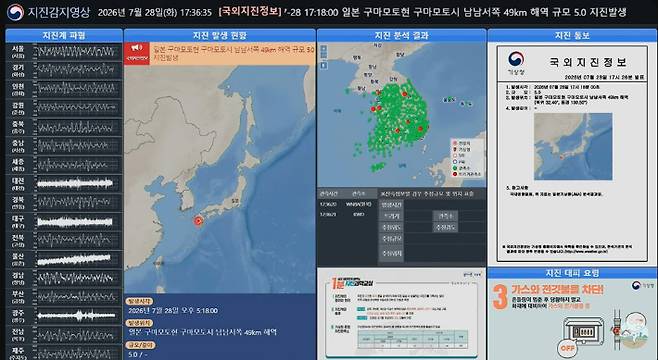 기상청 실시간 지진 감지 영상. 기상청 제공