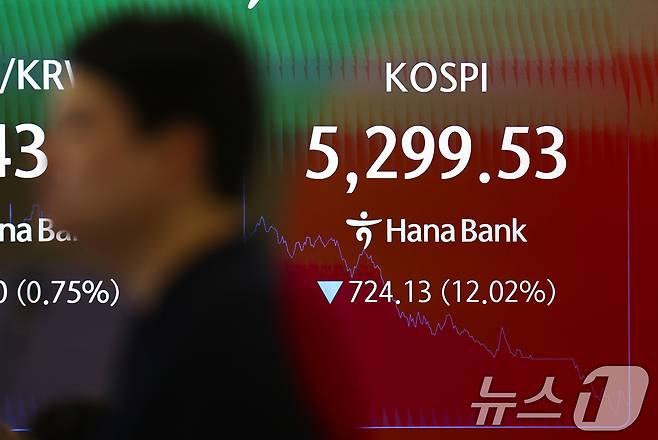 코스피, 코스닥 시장에서 이틀 연속 장중 서킷브레이커가 발동한 29일 서울 중구 하나은행 딜링룸 전광판에 코스피 지수가 표시되어 있다. 2026.7.29 ⓒ 뉴스1 최지환 기자
