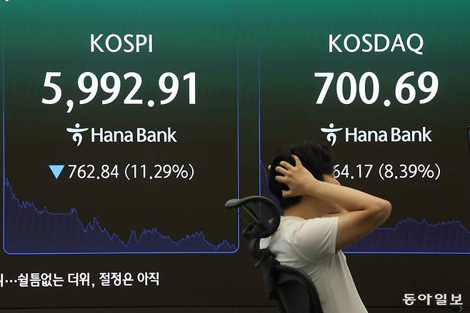 28일 서울 중구 하나은행 딜링룸 전광판에 코스피 장중 지점이 표시돼 있다. 이한결 기자 always@donga.com