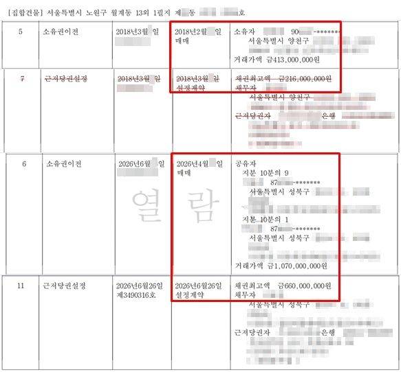 8년 만에 6억원대 시세 차익을 남긴 거래 이력이 담긴 등기부등본.