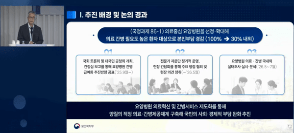 "요양병원 의료혁신 및 간병서비스 제도화 추진방향(안)"에 대해 발표하는 공인식 보건복지부 건강보험지불혁신추진단장 / 보건복지부TV 유튜브 생중계 화면 갈무리