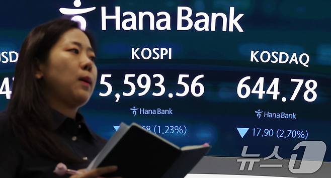 30일 서울 중구 하나은행 딜링룸 전광판에 코스피 지수가 전일 종가와 비교해 69.68포인트(p)(1.23%) 하락한 5593.56을 나타내고 있다. 2026.7.30 ⓒ 뉴스1 임세영 기자