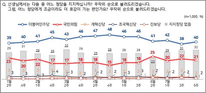 NBS 홈페이지 캡처