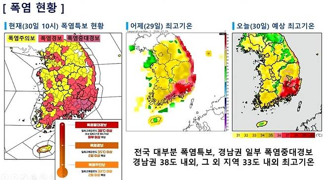 30일 기상청 정례 예보브리핑 화면 캡처.