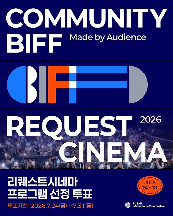 ⓒ부산국제영화제