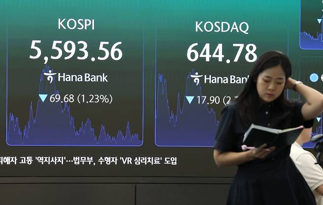 30일 서울 중구 하나은행 딜링룸 전광판에 코스피, 코스닥 지수, 환율 종가가 표시돼 있다. 코스피는 전날보다 69.68포인트(1.23%) 내린 5,593.56으로 장을 마쳤다. 2026.7.30 연합뉴스