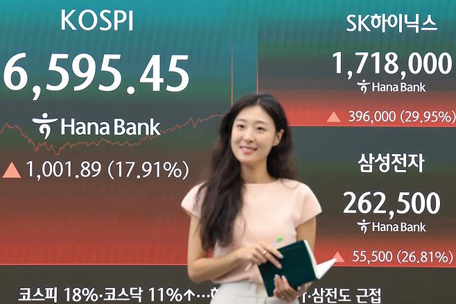 31일 서울 중구 하나은행 본사 딜링룸에 코스피 지수와 주가가 표시되고 있다. /장경식 기자