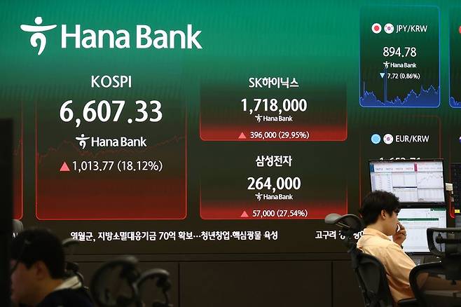 지난 7월 31일 서울 하나은행 본점 딜링룸 전광판에 코스피가 장중 한때 18%가 넘는 상승률을 보이고 있다. /사진=뉴시스