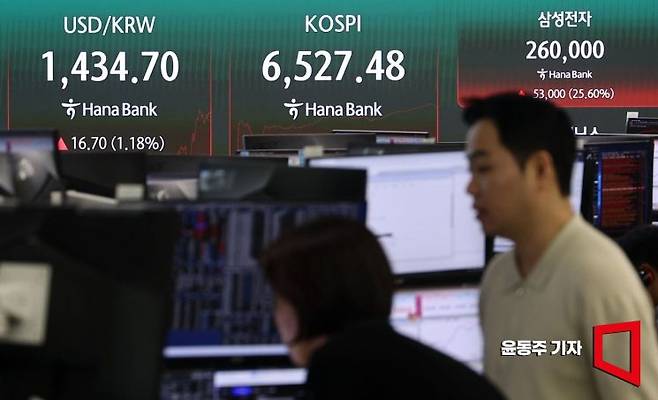 지난달 31일 코스피 지수가 장 초반 16% 넘게 폭등하며 6,500선을 단숨에 회복했다.