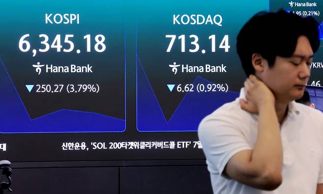 지난 3일 서울 중구 하나은행 본점 딜링룸 전광판에 개장 시황이 나타나고 있다. 이날 코스피는 전일 대비 109.69포인트(3.60%) 내린 6358.27을, 코스닥은 전일 대비 9.77포인트(1.36%) 하락한 709.99로 장을 열었다. /사진=뉴스1