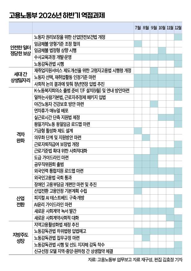 ▲ 편집 김효정 기자