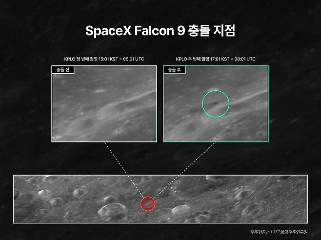 스페이스X 팰컨9 로켓 상단부의 달 표면 충돌 지점의 충돌 전후 (사진=우주항공청)