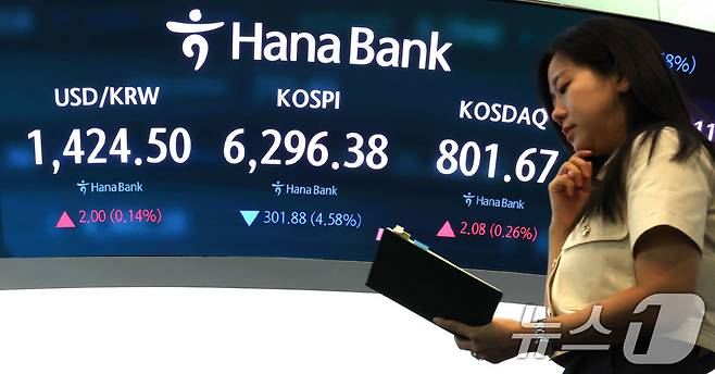 코스피가 4% 넘게 급락 마감한 6일 오후 서울 중구 하나은행 딜링룸 현황판에 코스피 지수가 전장대비 301.88포인트(4.58%) 하락한 6,296.38을 나타내고 있다. 2026.8.6 ⓒ 뉴스1 이광호 기자