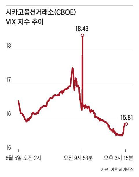 그래픽=조선디자인랩 권혜인