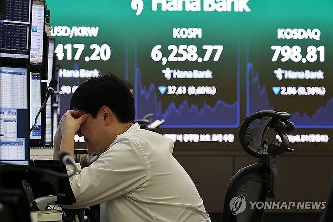 7일 코스피가 전 거래일 대비 37.61포인트 (0.60%) 내린 6258.77에 장을 마감했다. / 사진=연합늏스