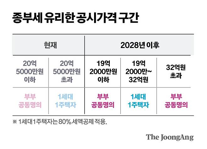 김경진 기자