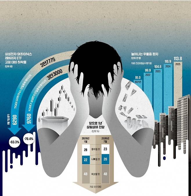 그래픽=허라미 기자