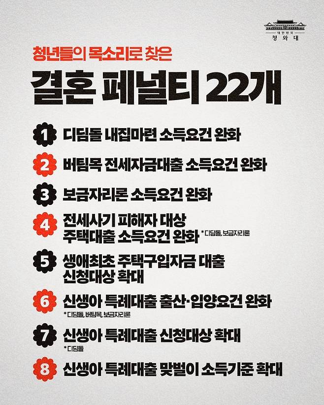 ▲ 이재명 대통령이 ‘엑스(X·옛 트위터)’에 올린 ‘결혼 페널티’ 22개 정비 과제