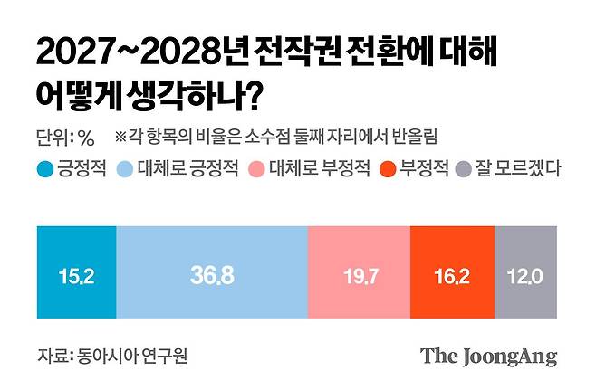 김경진 기자