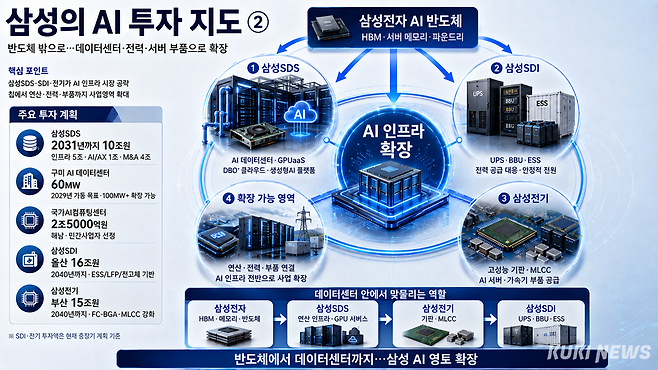 Chat GPT 생성 이미지. 이혜민 기자