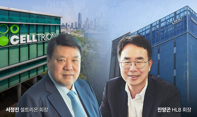 서정진 셀트리온 회장(왼쪽)과 진양곤 HLB 회장. 그래픽 한호정 매경헬스 기자